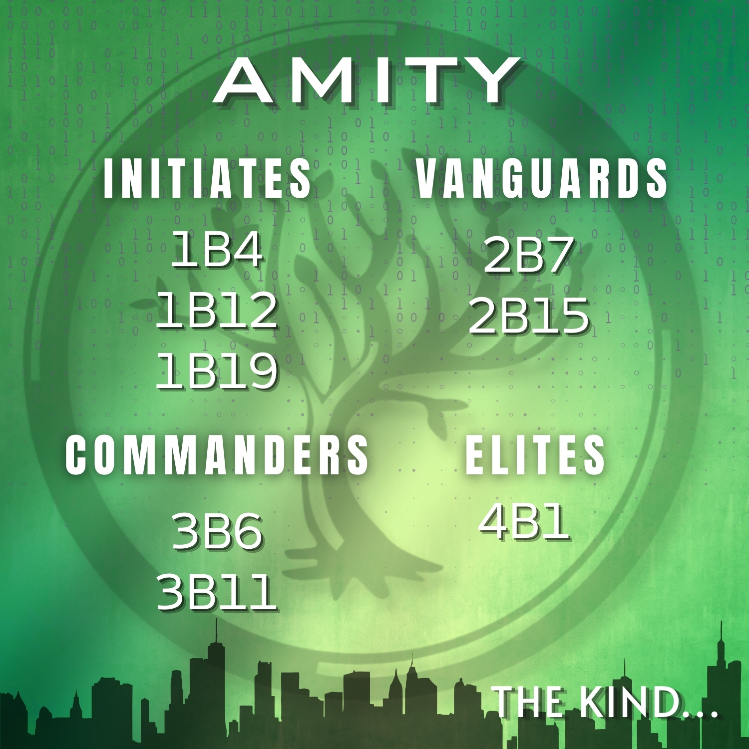 AMITY